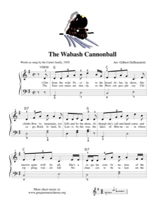 Thumbnail of first page of The Wabash Cannonball piano sheet music PDF by Kids.