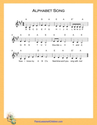 Thumbnail of first page of Alphabet Song (A Major) (Right Hand) piano sheet music PDF by English Alphabet.