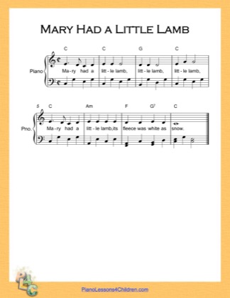 Thumbnail of first page of Mary Had a Little Lamb Easy 2 (C Major) piano sheet music PDF by Nursery Rhyme.