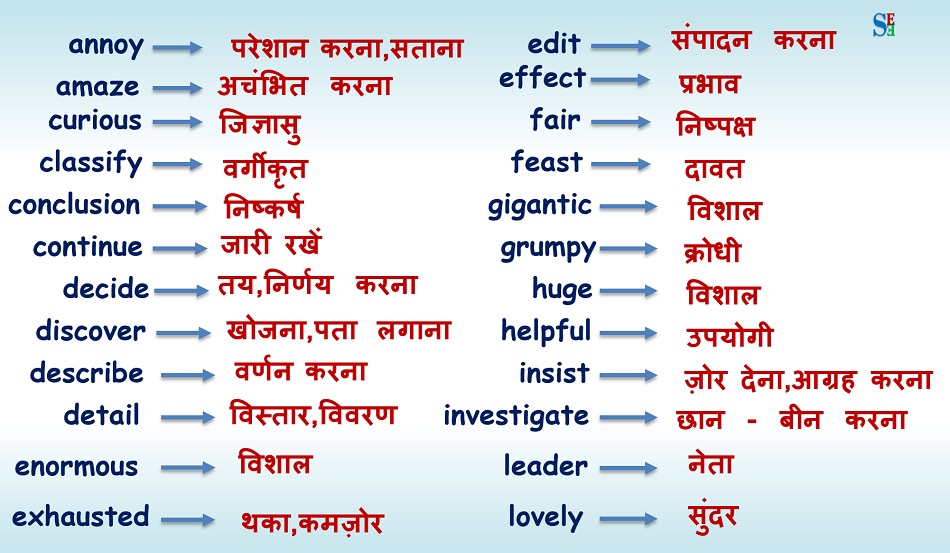 Class3 English word