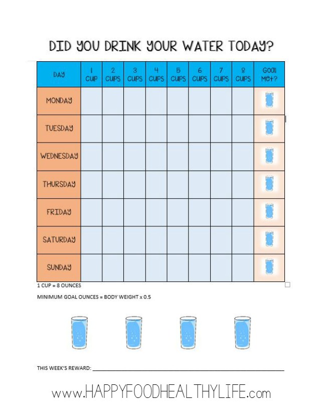 Water Chart For Drinking