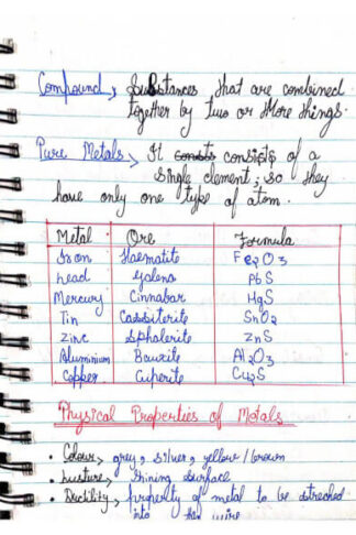 Class 8 Science FULL NOTES - Handwritten Notes in English