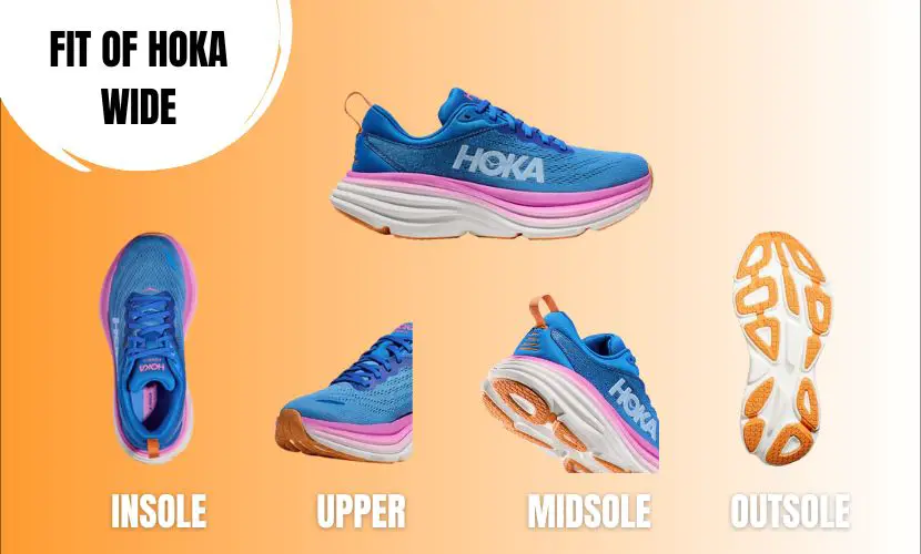 FIT OF HOKA WIDE