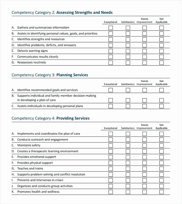 Employee Skills assessment Template Awesome Employee Skills assessment Template – Weinerdogfo