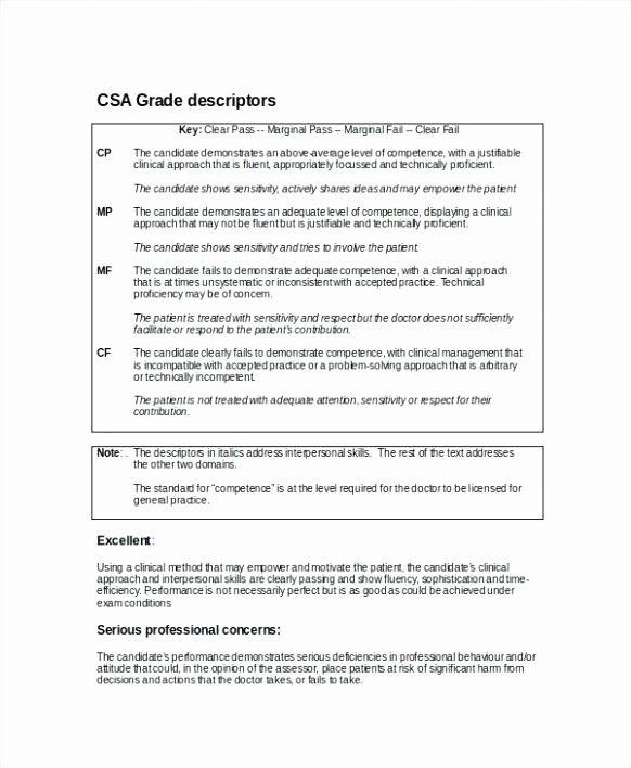 Employee Skills assessment Template Awesome Skills assessment Template Free Free Numbered Row Skill