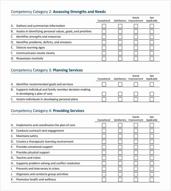 Employee Skills assessment Template Beautiful 12 Skills assessment Templates Word Excel Pdf formats