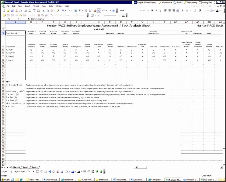 Employee Skills assessment Template Elegant Employee Skills assessment Template Sampletemplatess