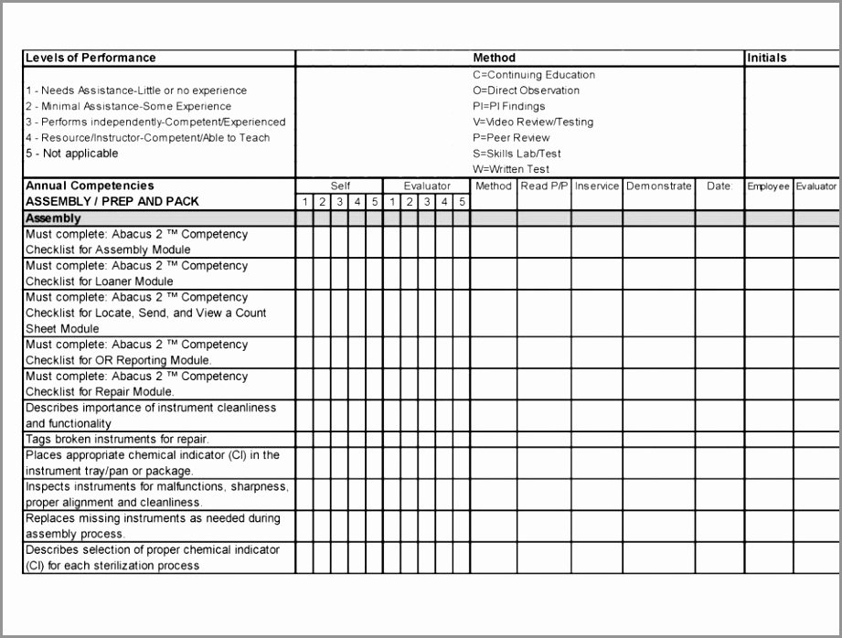 Employee Skills assessment Template Inspirational 8 Employee Skills assessment Template Troxt