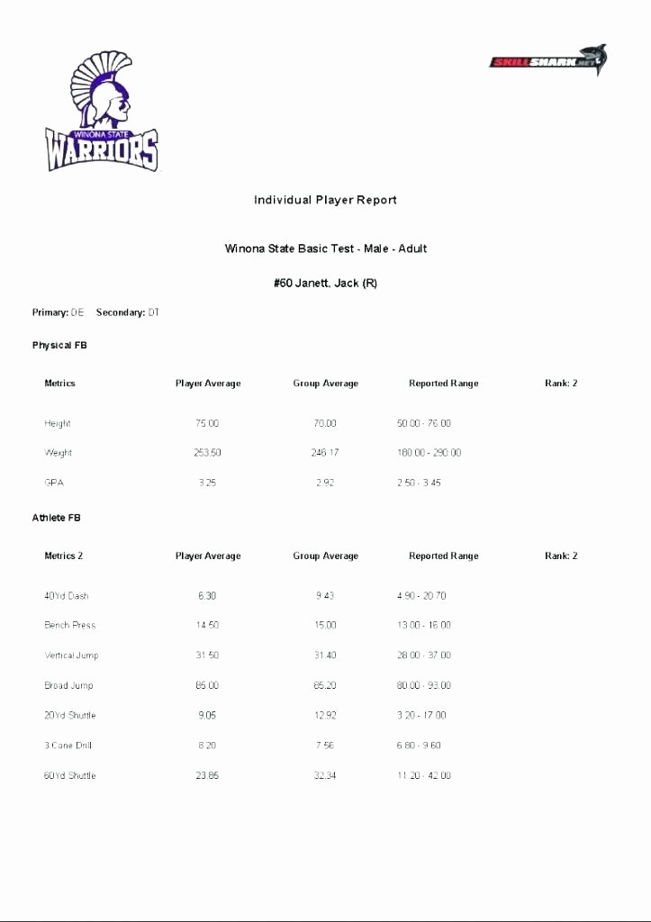 Employee Skills assessment Template Unique Employee Skills assessment Template – Weinerdogfo