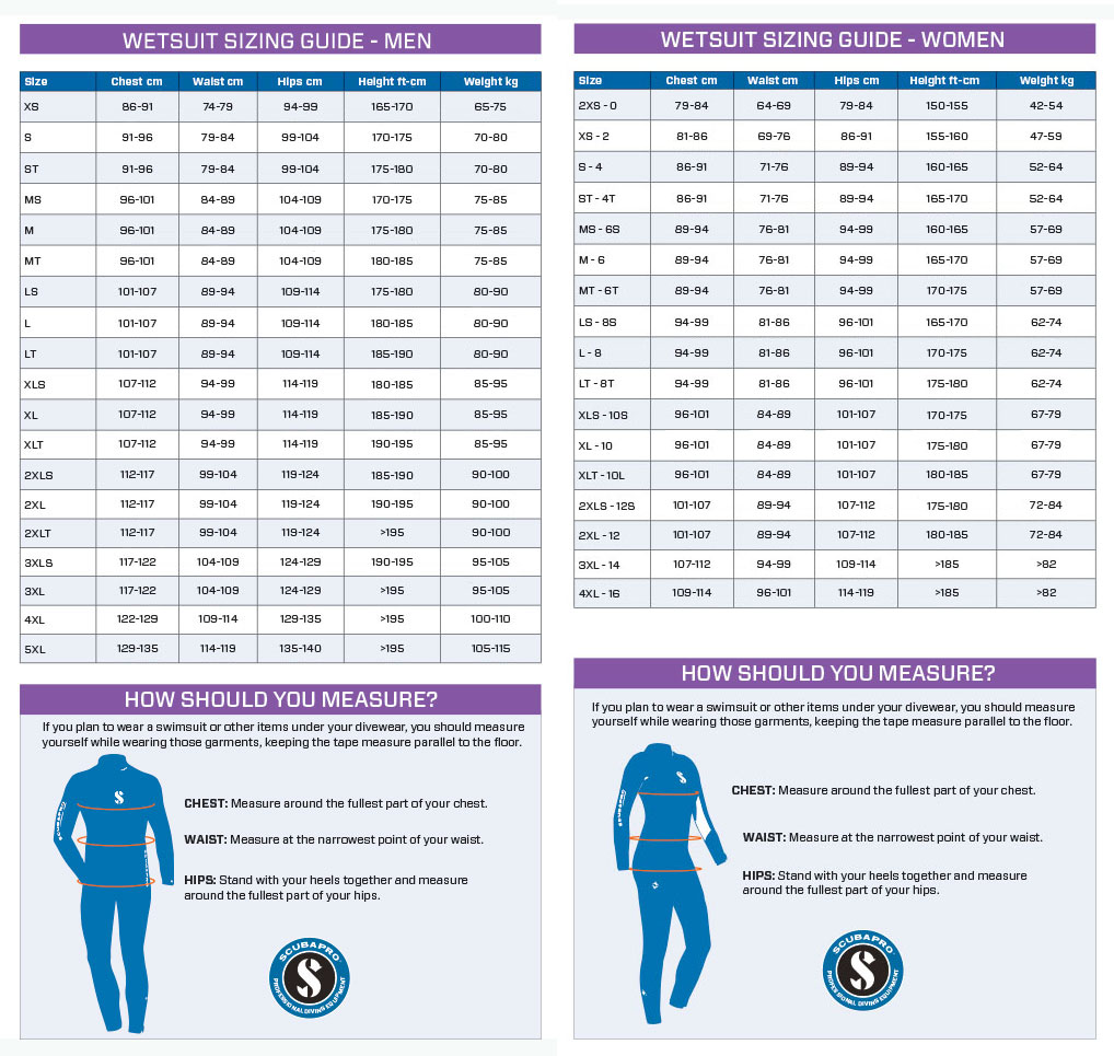 Scubapro Wetsuit Sizing | vlr.eng.br