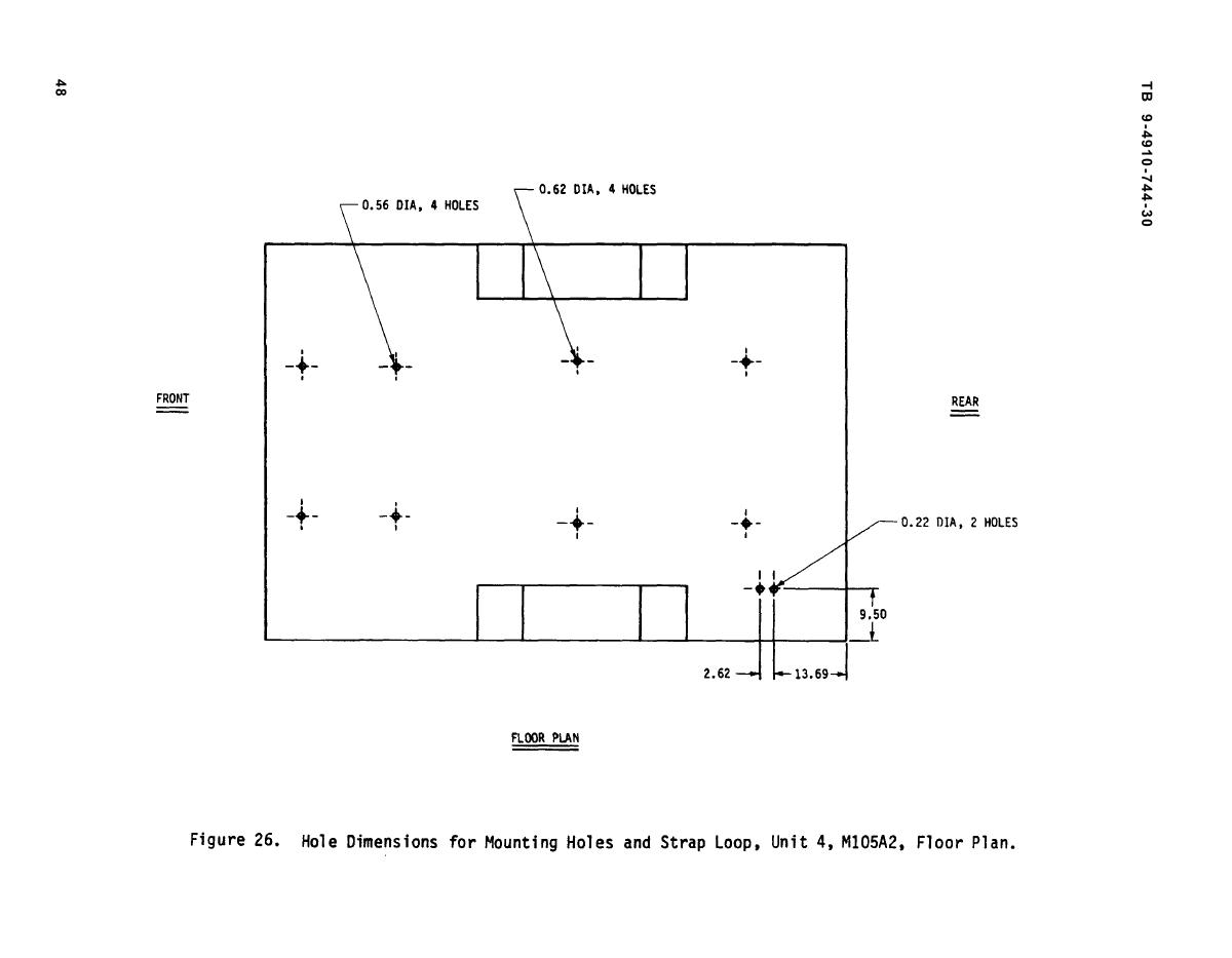 Figure 26. Hole Dimensions for Mounting Holes and Strap Loop, Unit 4 ...