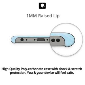 Raised Lip by 1mm to protect screen