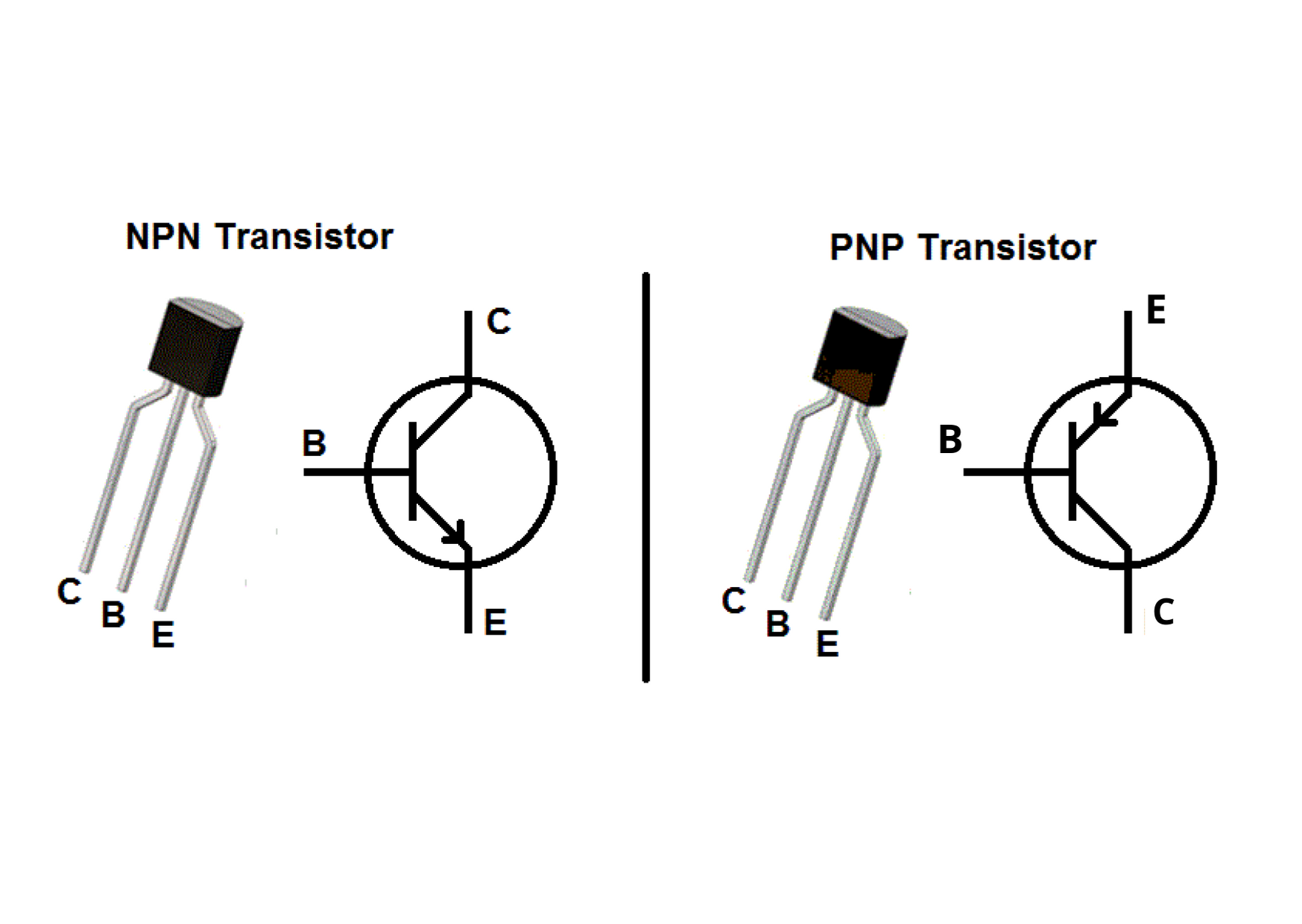 Npn transistor - taxivar