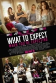 What to Expect When You're Expecting | ShotOnWhat?