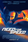 Need for Speed | ShotOnWhat?