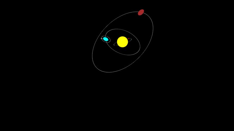 Orbital CSS Recreate