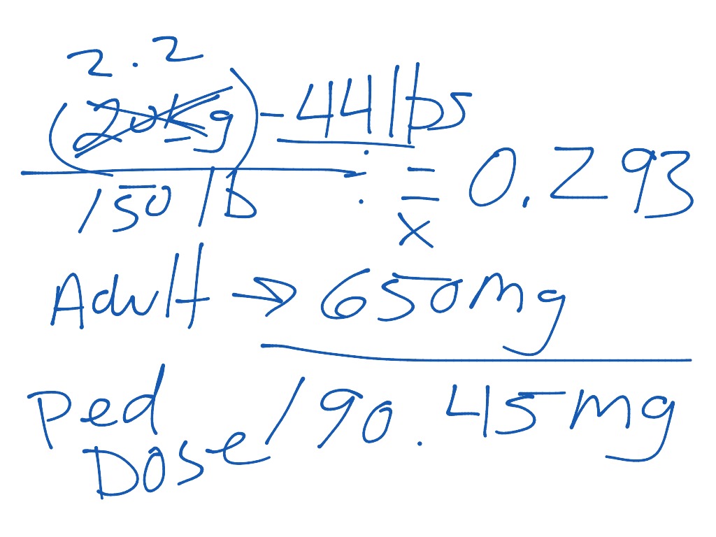 Pediatric dosing using Clark's Rule | Math | ShowMe