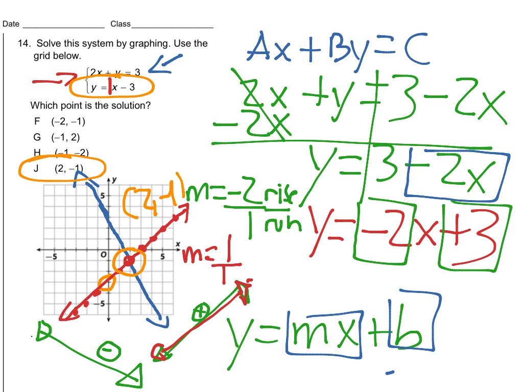 2pie:systems | Math, Algebra, Systems of Equations | ShowMe