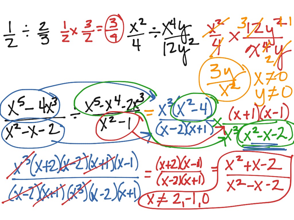 Dividing rational expressions | Math | ShowMe