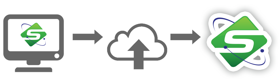 Graphics showing the process of uploading a picture and it turning into a decal