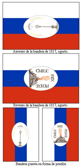 Los verdaderos símbolos de Chile - La bandera Chilena