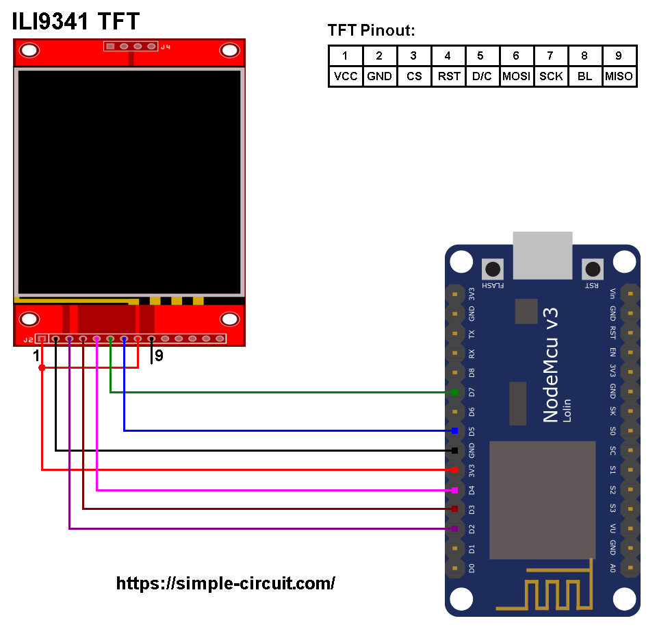 Interfacing ESP8266 NodeMCU With ILI9341 TFT Display – Trassat.de