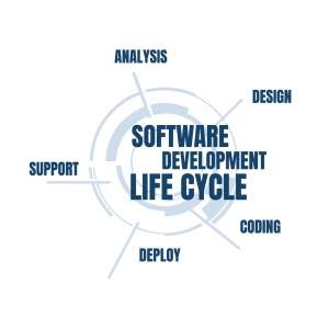 software development life cycle