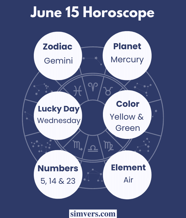 June 15 zodiac birthday