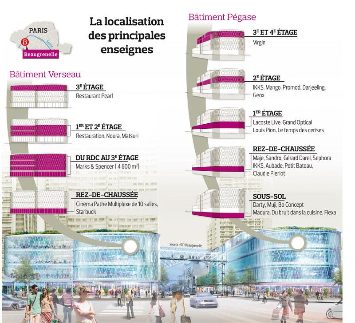 Mapa Beaugrenelle mall