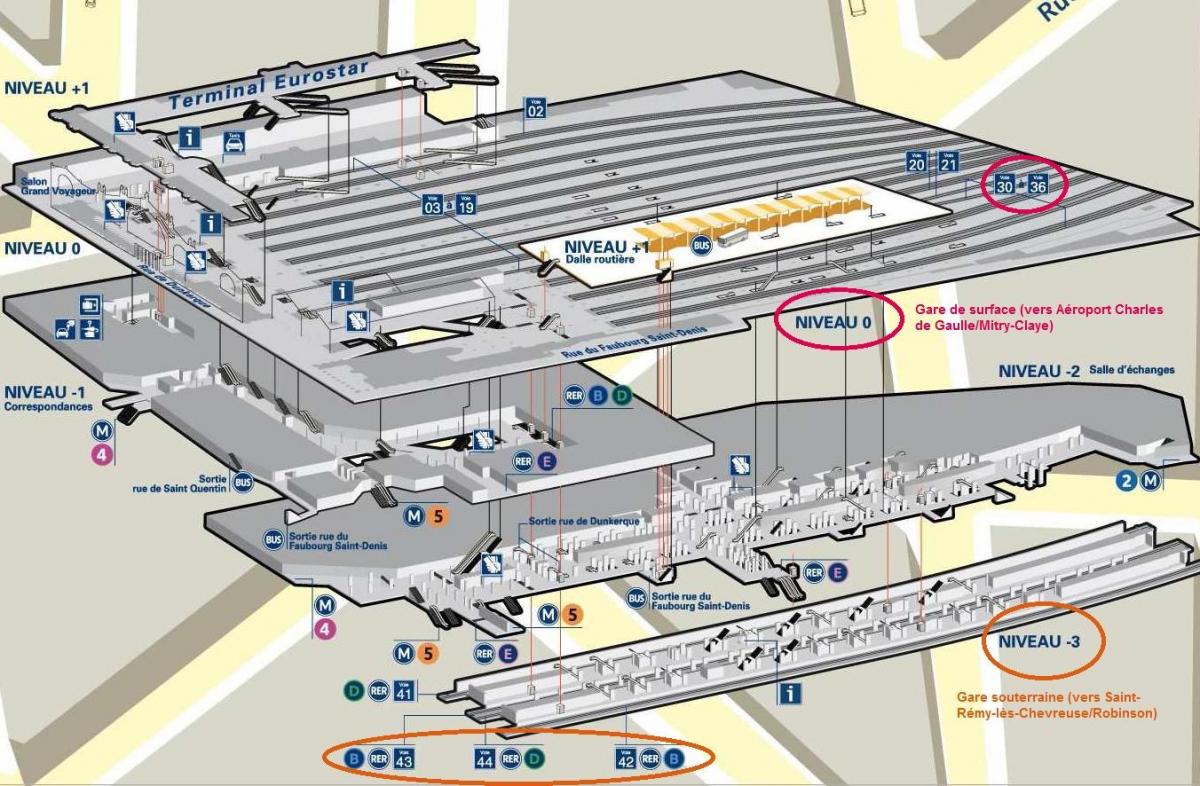 Mapa Paris Nord