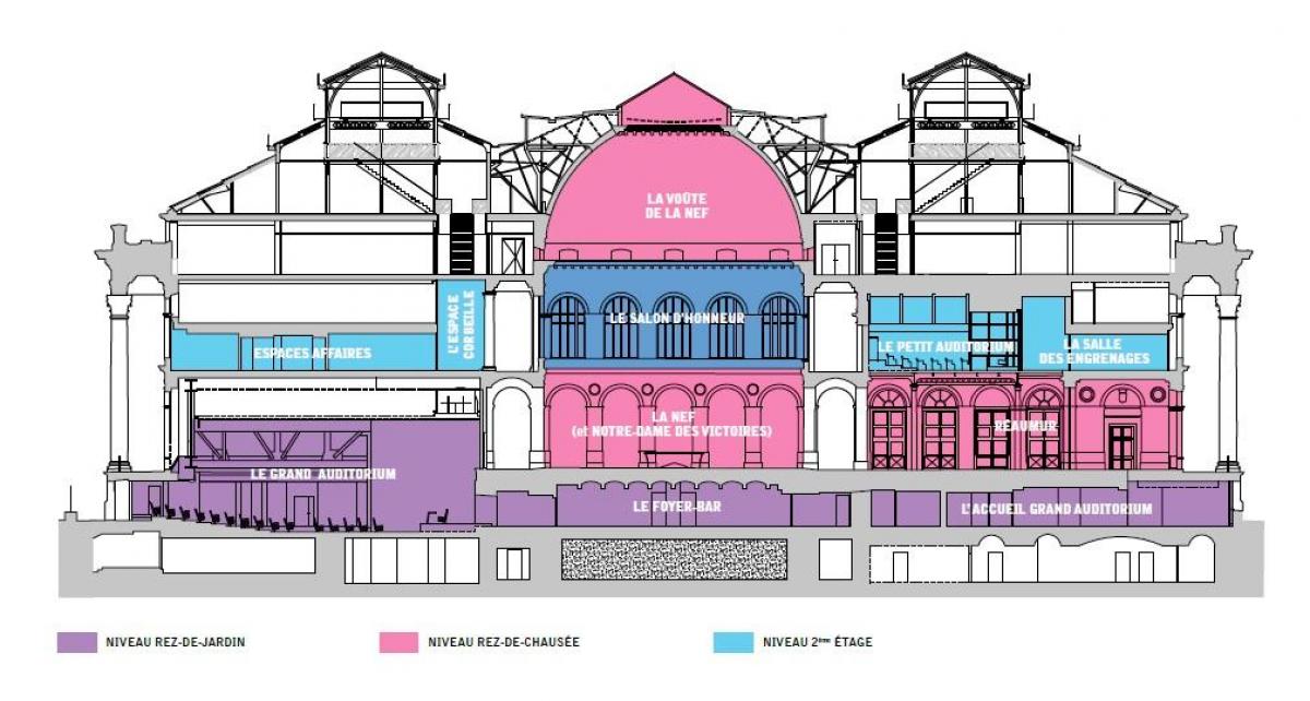 Mapa Palais Brongniart