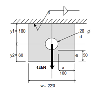 Typical Details of a Lifting Lug