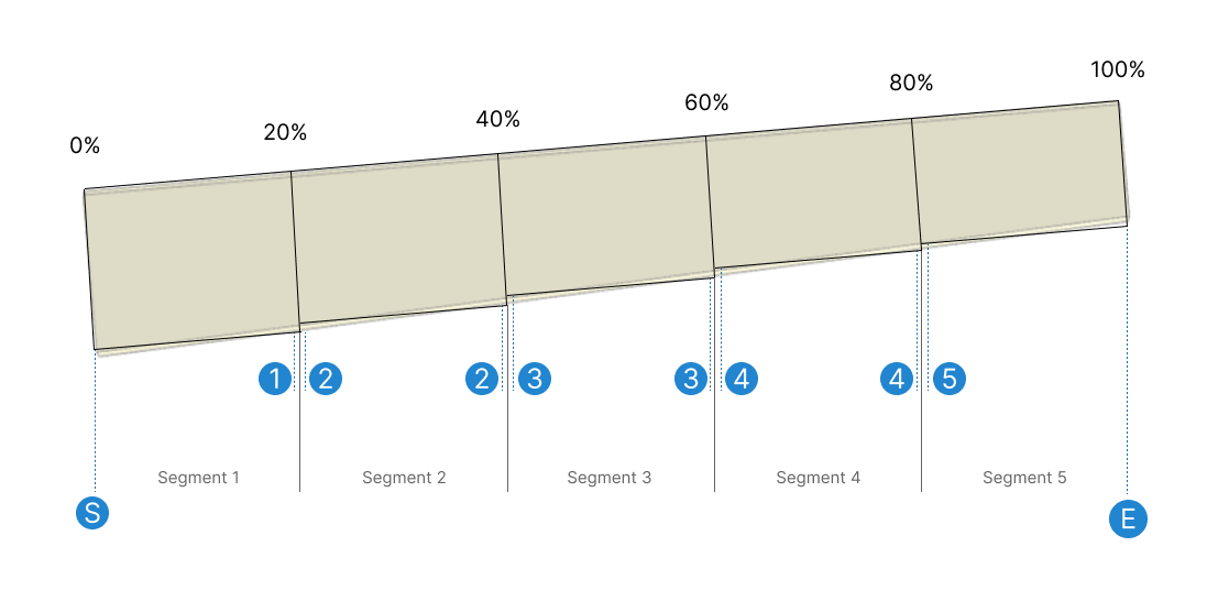 SkyCiv tapered members showing section used in section checks