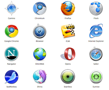 Fix the cross browser compatibility issues with these tips