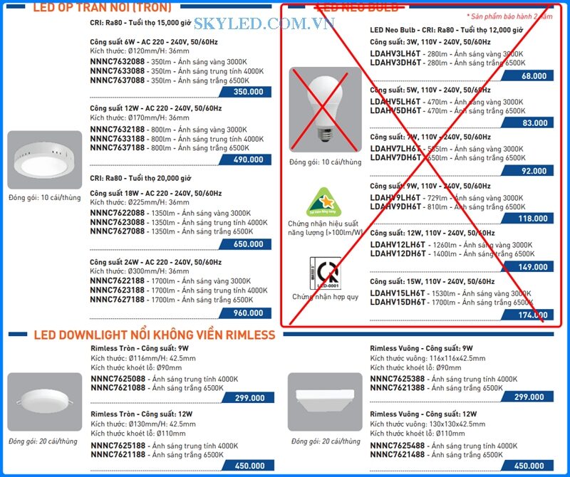 Den Op Tran Tron Thong Dung Panasonic