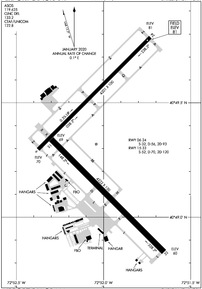 HWV - Brookhaven Airport | SkyVector