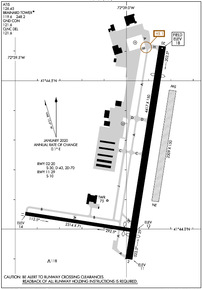 HFD - Hartford-Brainard Airport | SkyVector