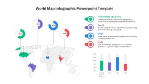 World Map Infographic PowerPoint Template featured image