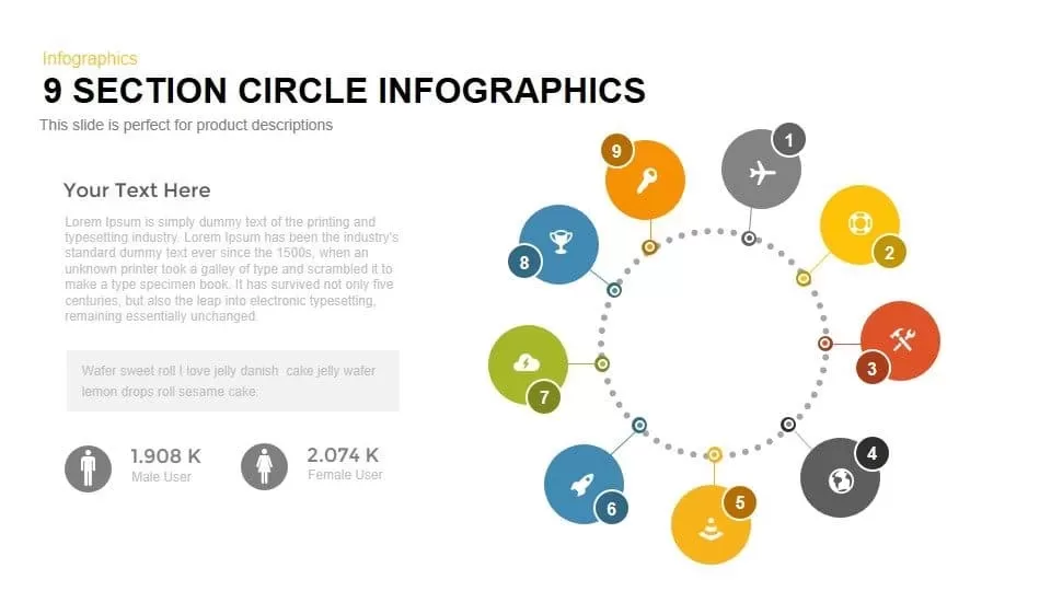 9 Section Circle Powerpoint and Keynote Infographics