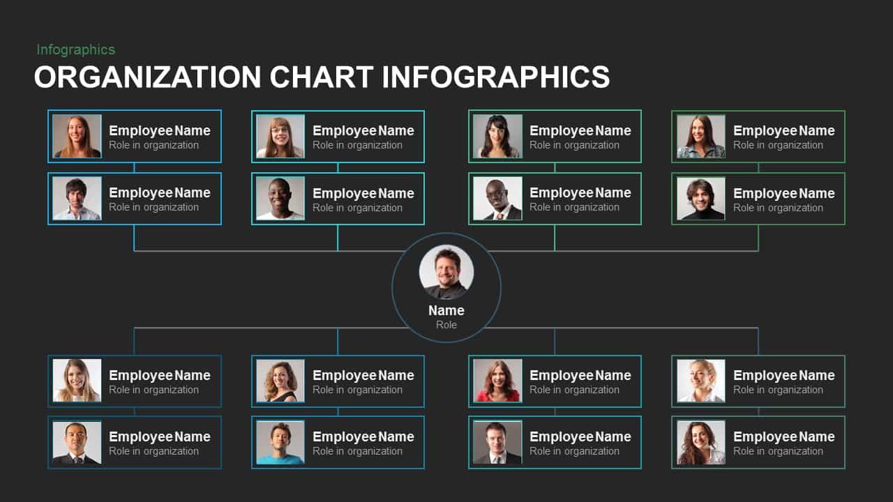 Infographic Org Chart