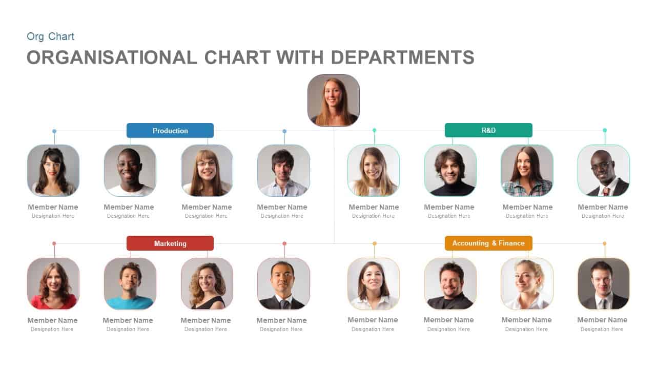 Org chart templates for powerpoint - easternptu