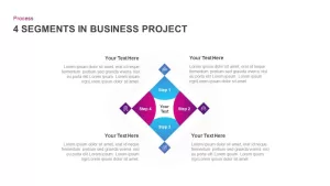 Business Plan PowerPoint Template