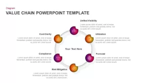 Value Chain Ppt Template