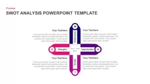 SWOT PowerPoint Template