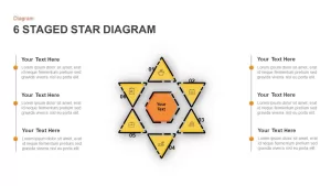 Star Diagram For Business Target And Analysis PowerPoint Presentation