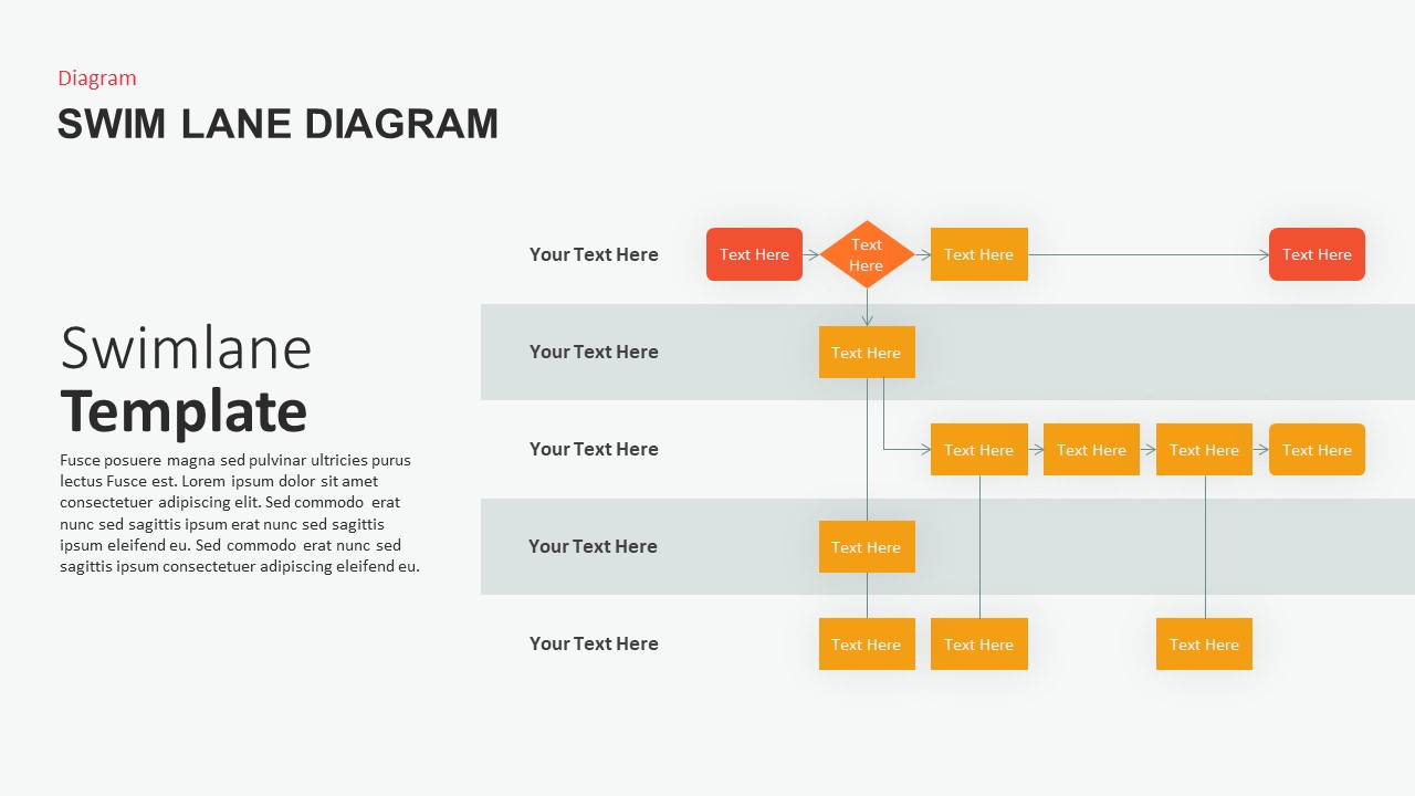 Powerpoint Swimlane Flowchart Template