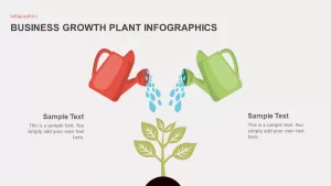 Business Growth Plant Infographics