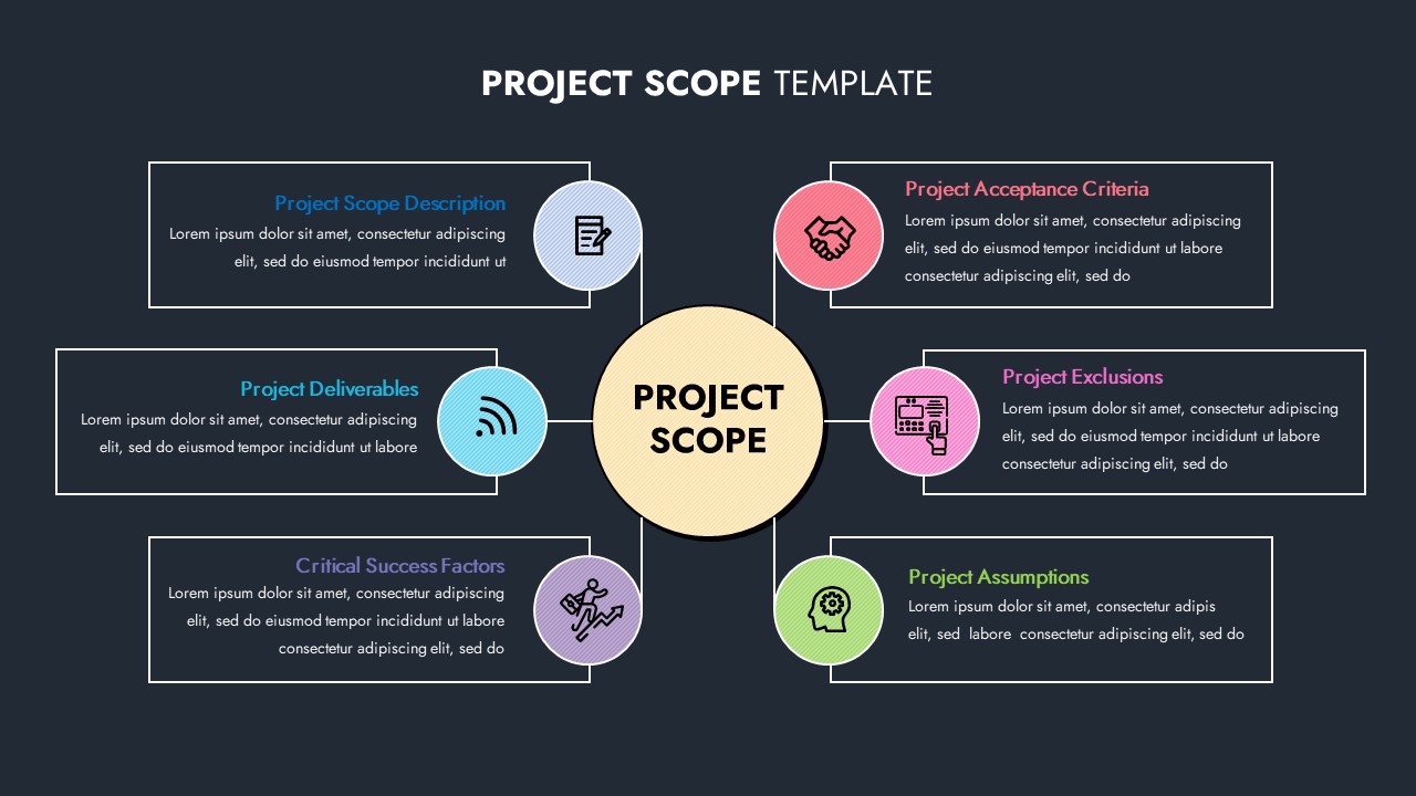 Project Scope Template Powerpoint, Web a project planning template is a ...