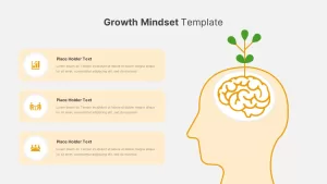 Growth Mindset Template