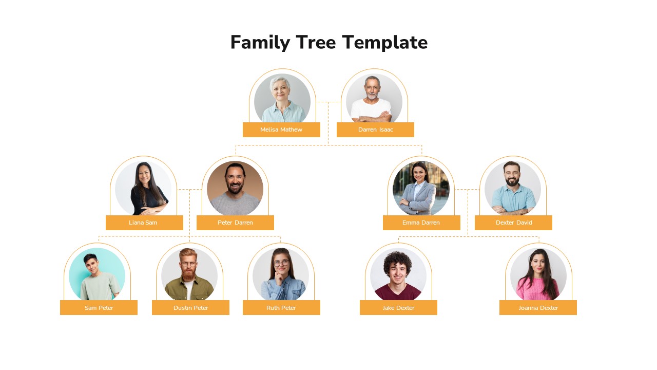 Family Tree PowerPoint Infographic Slide Template - SlideBazaar